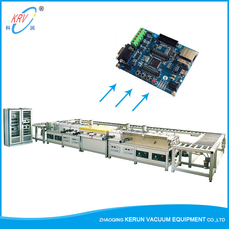 The introduction to Electronic Components Magnetic Sputtering Production Line