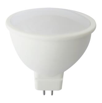 Understanding the Performance Parameters of LED Spotlight MR16