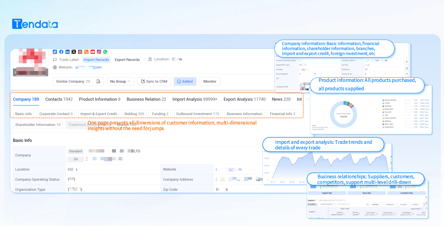 Maximizing Insights with Detailed Export Data Analytics Strategies
